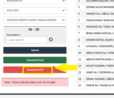 PM Awas Yojana Gramin List Assam 3