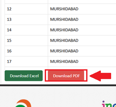 pm awas yojana list gramin