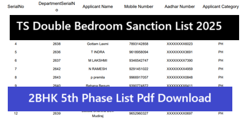 TS Double Bedroom Sanction List 5th Phase